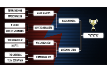 Virtual Custom Championship in Miami, Ft. Lauderdale, Palm Beach