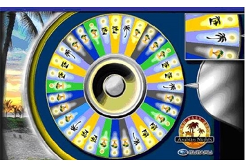 Wheel Of Fortune - Digital in Miami, Ft. Lauderdale, Palm Beach