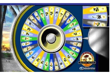 Wheel Of Fortune - Digital in Naples, Marco Island, Ft. Myers