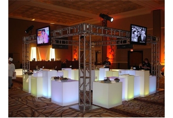 Truss Framework in Orlando