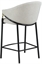 Regency Barstool in Miami, Ft. Lauderdale, Palm Beach